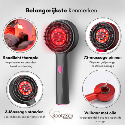 Rootzzen™ Massage Borstel